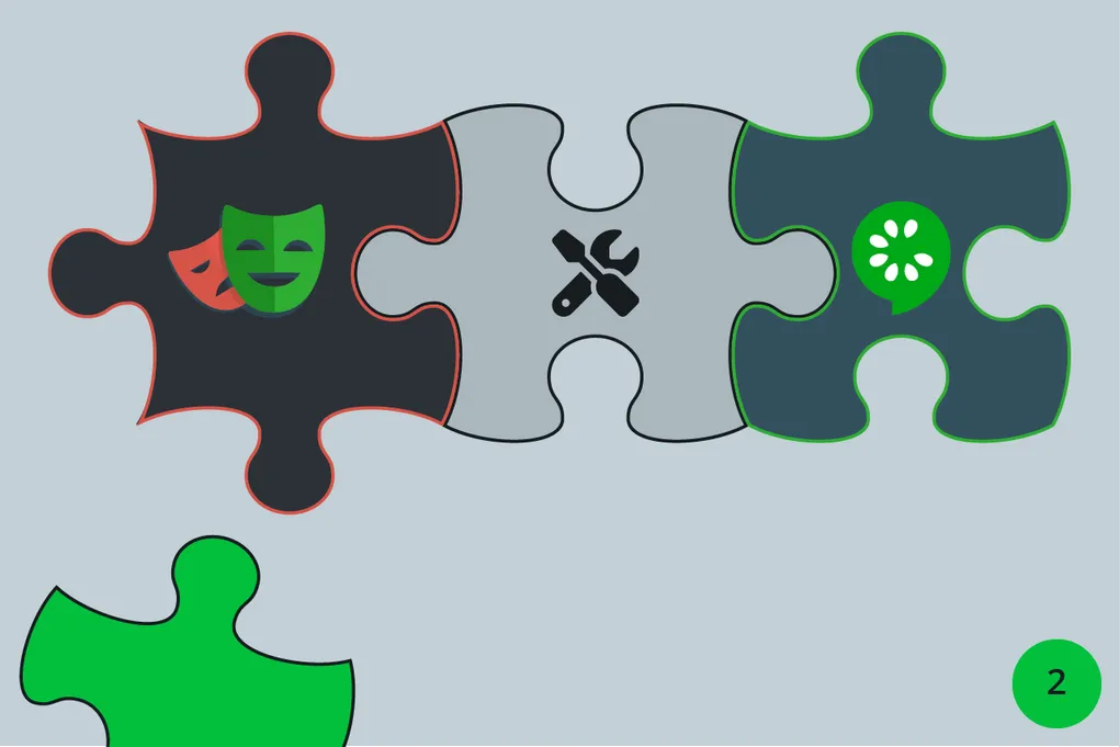 Cucumber & Playwright – ein guter Match oder doch eher Konkurrenz? Teil II