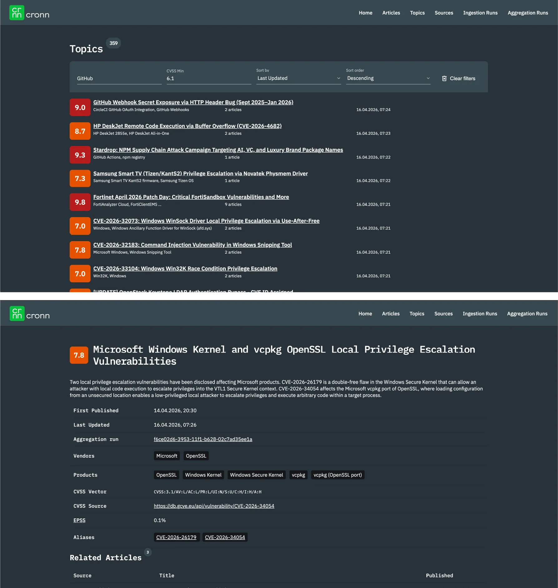 Ein Screenshot einer Mail des Newsletters als Beispiel. Der Inhalt (auf Englisch) sind drei beispielhafte Stories, die vor Bedrohungen warnen. Jeweils mit Headline, einer Zusammenfassung, dem CVSS-Wert, einer Liste betroffener Produkte und einer Linkliste mit Quellen und teilweise einem EPSS-Wert. Die Stories sind absteigend nach CVSS-Wert sortiert.