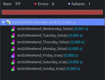 JUnit test in Eclipse - Friday failing
