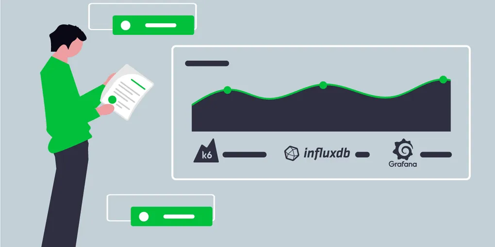 Performance-Testing mit k6: Ein Erfahrungsbericht