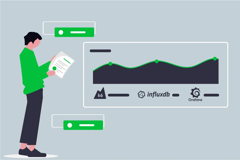 Performance-Testing mit k6: Ein Erfahrungsbericht