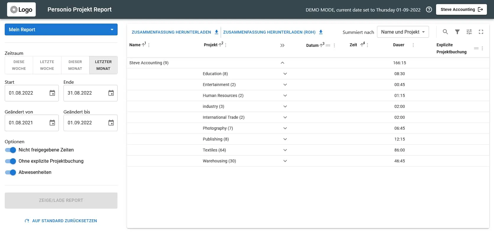 Screenshot der Administrationsoberflächen in personio